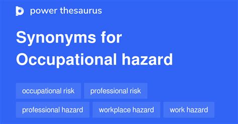 occupational hazard synonym.